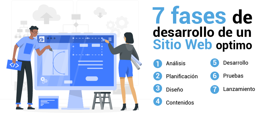https://paginaswebsalamanca.es/